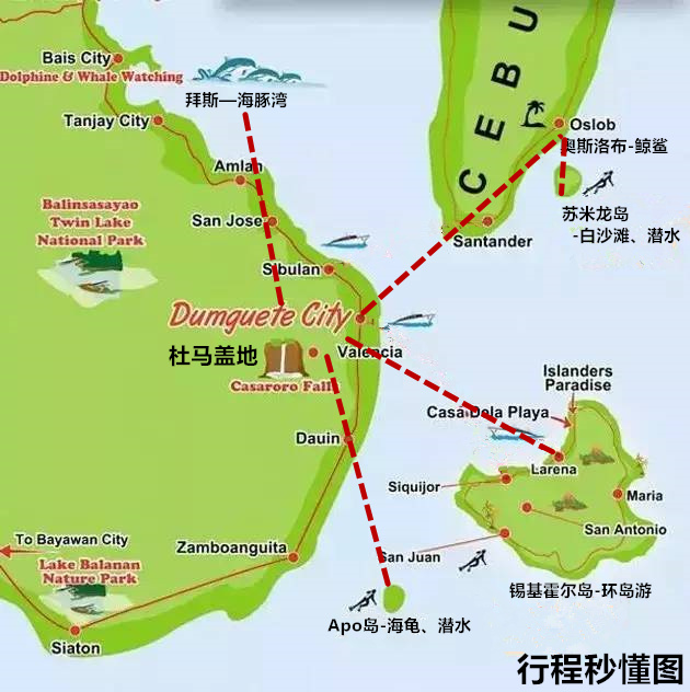 潜派旅行